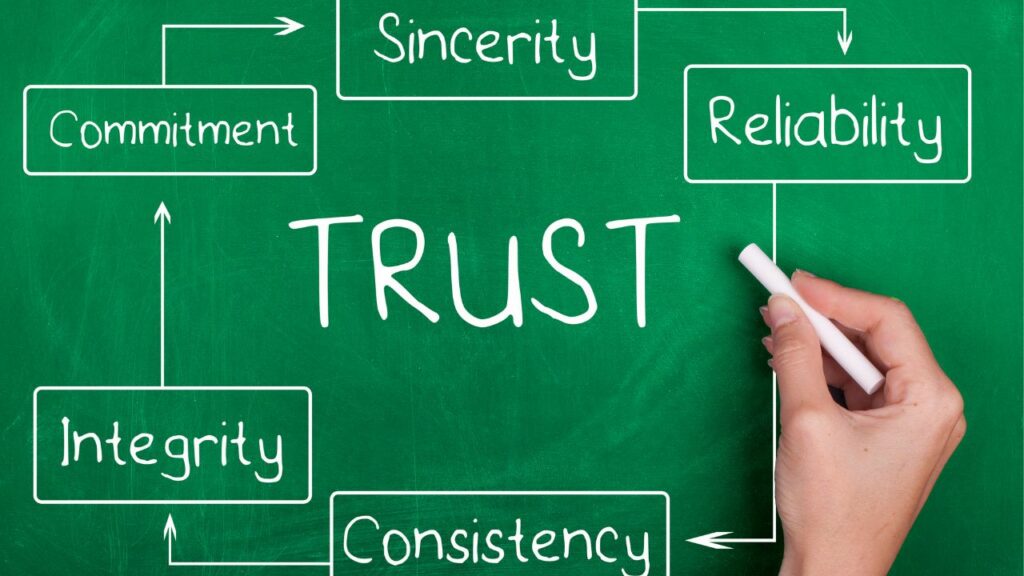 Trust and Transparency at the Forefront